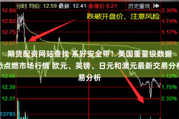 期货配资网站查找 系好安全带！美国重量级数据恐点燃市场行情 欧元、英镑、日元和澳元最新交易分析