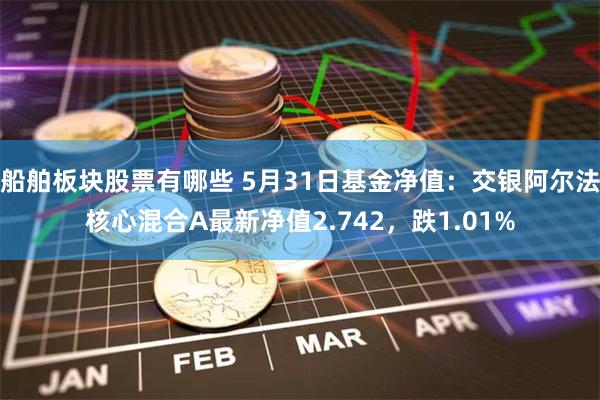船舶板块股票有哪些 5月31日基金净值：交银阿尔法核心混合A最新净值2.742，跌1.01%