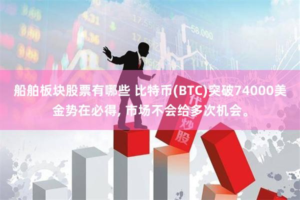 船舶板块股票有哪些 比特币(BTC)突破74000美金势在必得, 市场不会给多次机会。
