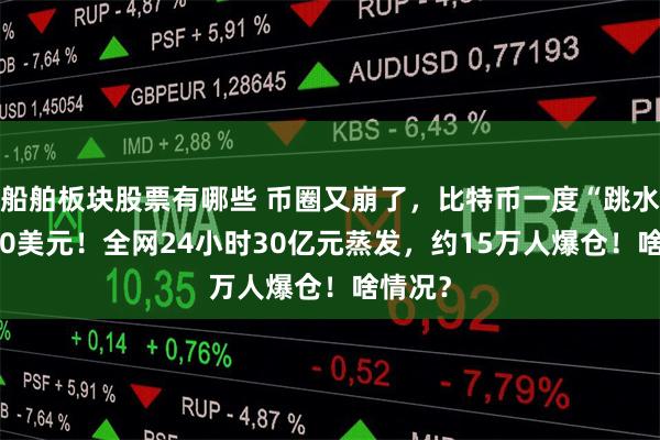 船舶板块股票有哪些 币圈又崩了，比特币一度“跳水”3300美元！全网24小时30亿元蒸发，约15万人爆仓！啥情况？