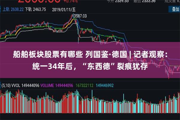 船舶板块股票有哪些 列国鉴·德国 | 记者观察：统一34年后，“东西德”裂痕犹存