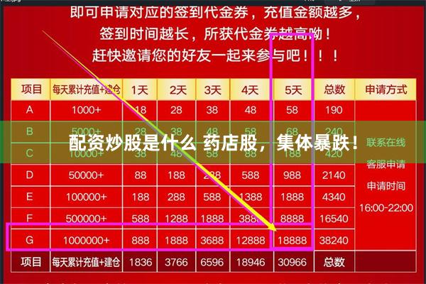 配资炒股是什么 药店股，集体暴跌！