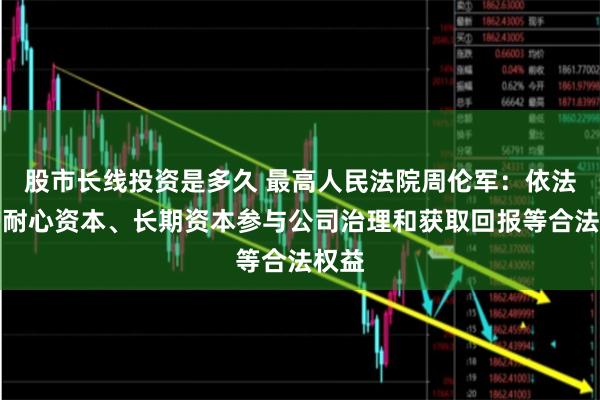 股市长线投资是多久 最高人民法院周伦军：依法保护耐心资本、长期资本参与公司治理和获取回报等合法权益