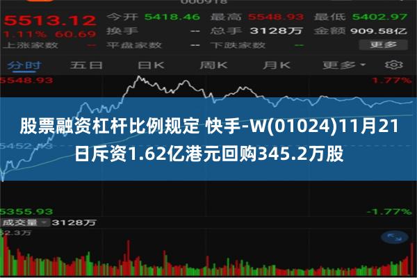 股票融资杠杆比例规定 快手-W(01024)11月21日斥资1.62亿港元回购345.2万股
