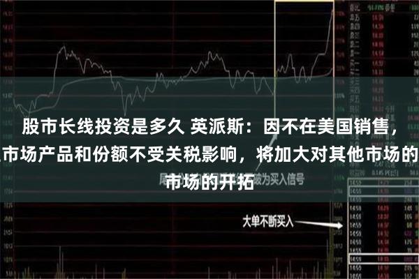股市长线投资是多久 英派斯：因不在美国销售，自主市场产品和份额不受关税影响，将加大对其他市场的开拓
