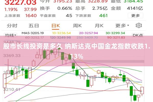 股市长线投资是多久 纳斯达克中国金龙指数收跌1.13%